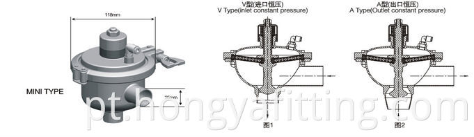 Sanitary Stainless Steel Constant Pressure Adjust Valve